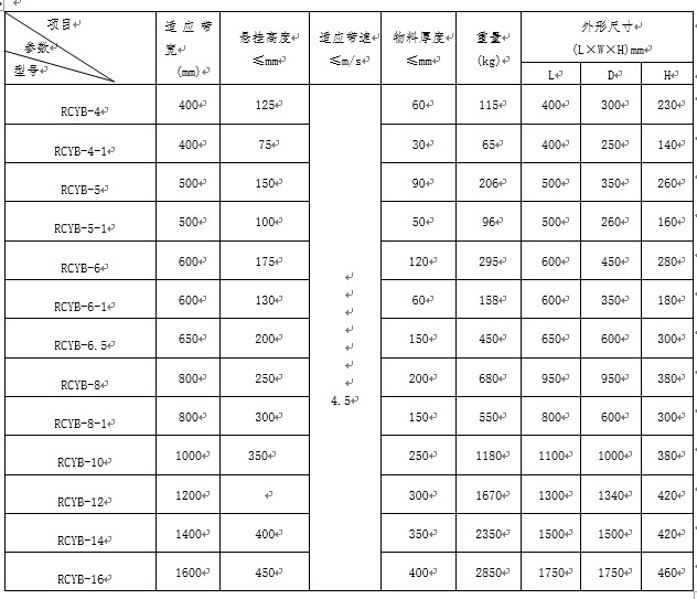 山东悬挂式永磁奶茶视频黄色网站厂家